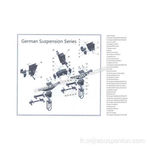 Suspension mécanique de type allemand à 3 essieux